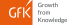 GfK Panel